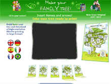 Tablet Screenshot of familytreetoprint.com